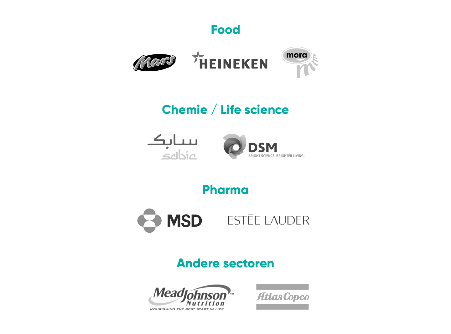Referenties industry