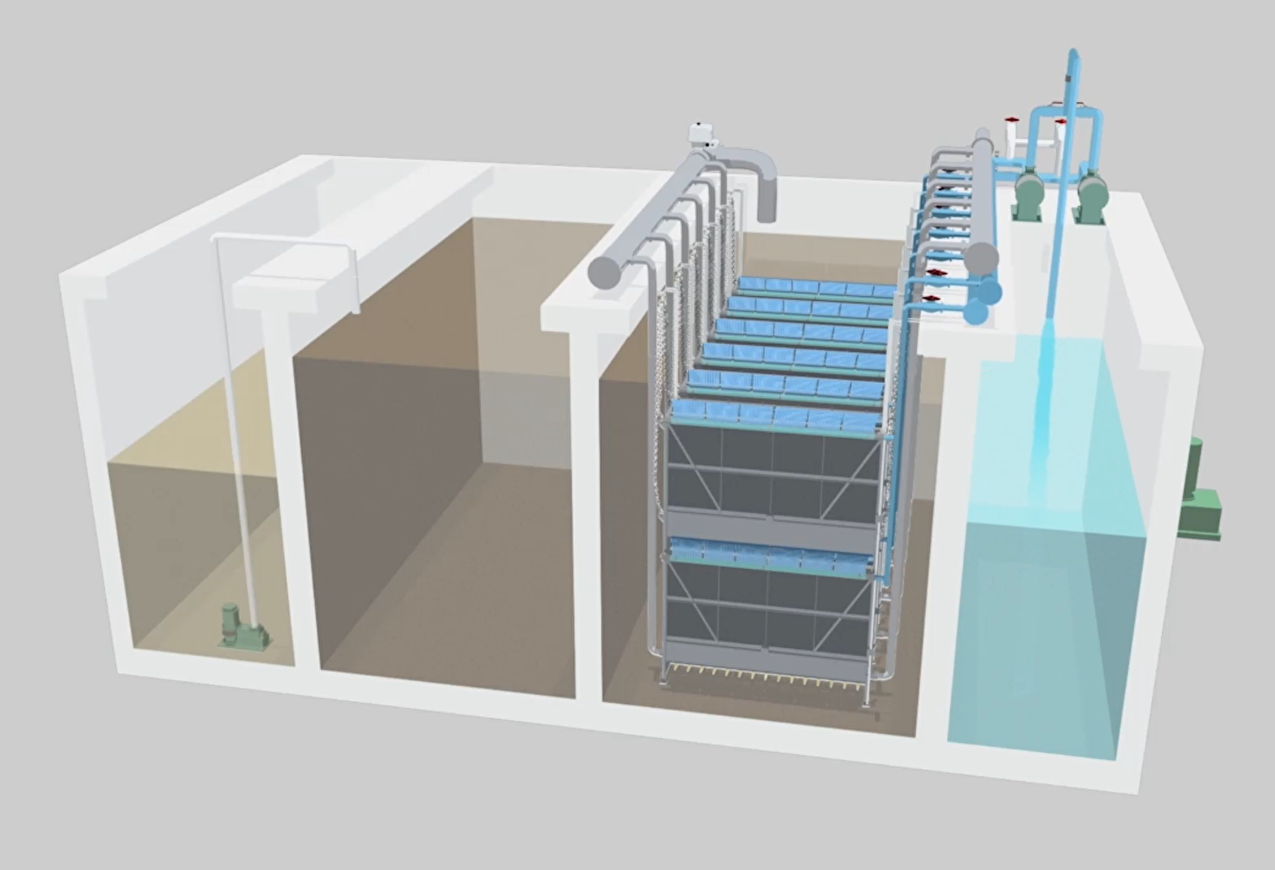 waterzuiveringsinstallatie-animatie-beeld-.